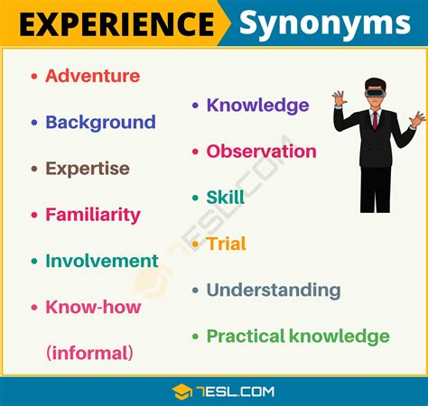 an experience synonym